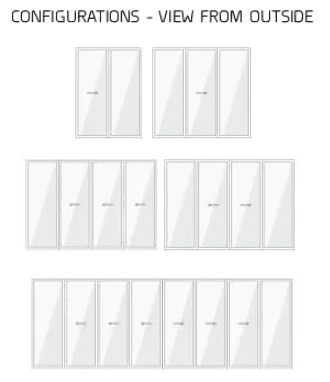 Sliding and stacking door panel configurations